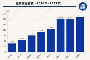 恩里克：我愿意回巴萨但这很困难 至死都会是巴萨球迷